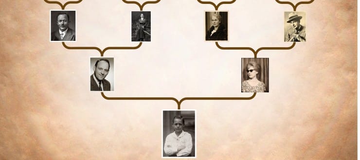 sobrenomes desaparecidos